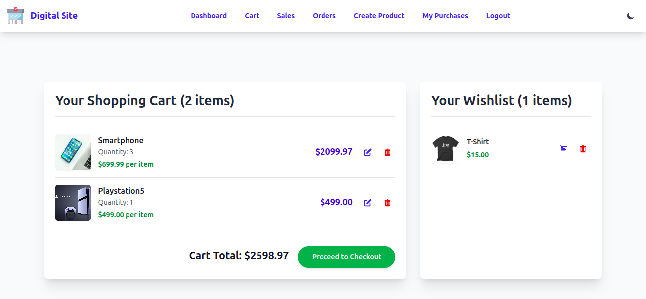 E-commerce shopping cart